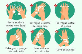 Informações e medidas para tentar conter o vírus